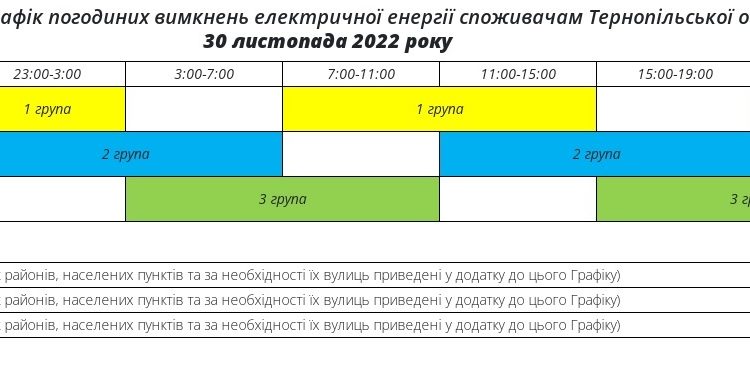 Оприлюднили графік стабілізаційних відключень на 30 листопада